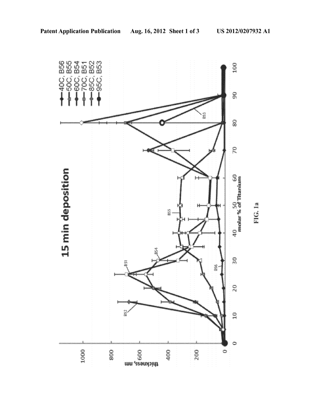 SYSTEMS AND METHODS FOR RAPID LIQUID PHASE DEPOSITION OF FILMS - diagram, schematic, and image 02