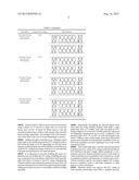 Coating Material for Achieving Sound Dampening and Method for the Same diagram and image