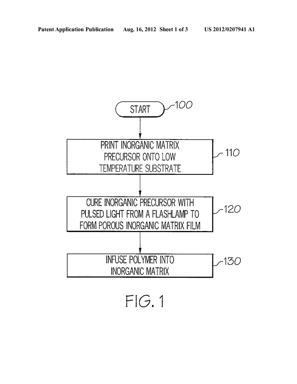 Method for Forming and Stabilizing Printed Conductors on a Flexible     Substrate - diagram, schematic, and image 02