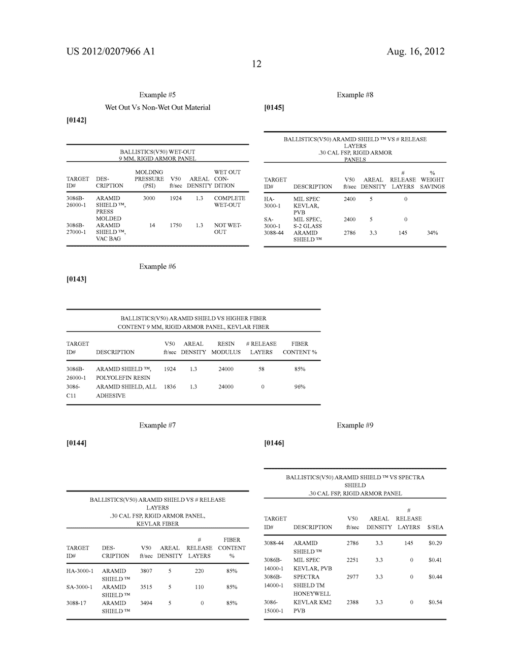 BALLISTIC LAMINATE STRUCTURE - diagram, schematic, and image 17