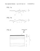 POLARIZING PLATE AND LIQUID CRYSTAL DISPLAY EMPLOYING THE SAME diagram and image