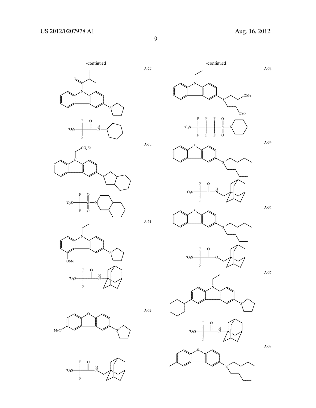 ACTINIC-RAY-SENSITIVE OR RADIATION-SENSITIVE RESIN COMPOSITION, AND RESIST     FILM AND PATTERN FORMING METHOD USING THE SAME COMPOSITION - diagram, schematic, and image 10