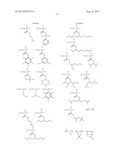 ACTINIC-RAY-SENSITIVE OR RADIATION-SENSITIVE RESIN COMPOSITION, AND RESIST     FILM AND PATTERN FORMING METHOD USING THE SAME COMPOSITION diagram and image