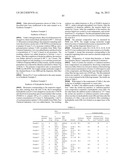 ACTINIC-RAY-SENSITIVE OR RADIATION-SENSITIVE RESIN COMPOSITION, AND RESIST     FILM AND PATTERN FORMING METHOD USING THE SAME COMPOSITION diagram and image