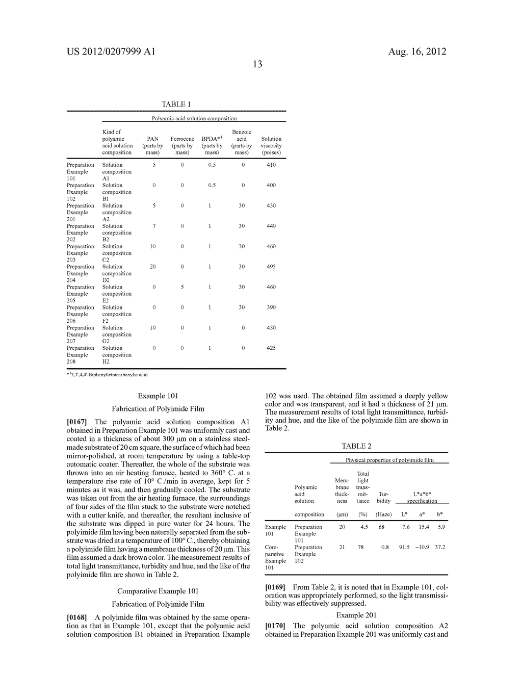 COLORED POLYIMIDE MOLDED ARTICLE, AND PROCESS FOR PRODUCTION THEREOF - diagram, schematic, and image 15