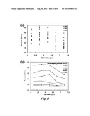 REDUCED GRAPHENE OXIDE FILM diagram and image