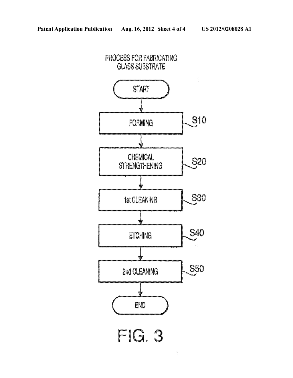 GLASS SUBSTRATE AND METHOD FOR MANUFACTRING THE SAME - diagram, schematic, and image 05