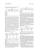 ORGANOSILANE CONDENSATES diagram and image