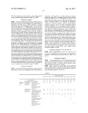 AQUEOUS COATING COMPOSITION diagram and image