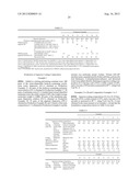 AQUEOUS COATING COMPOSITION diagram and image