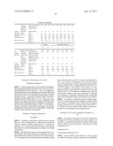 AQUEOUS COATING COMPOSITION diagram and image