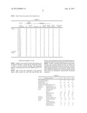 AQUEOUS COATING COMPOSITION diagram and image