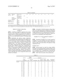 AQUEOUS COATING COMPOSITION diagram and image