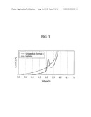 ELECTROLYTE FOR RECHARGEABLE LITHIUM BATTERY, AND RECHARGEABLE LITHIUM     BATTERY INCLUDING THE SAME diagram and image