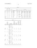 Vinylidene Fluoride Polymer Powder and Vinylidene Fluoride Polymer     Solution diagram and image