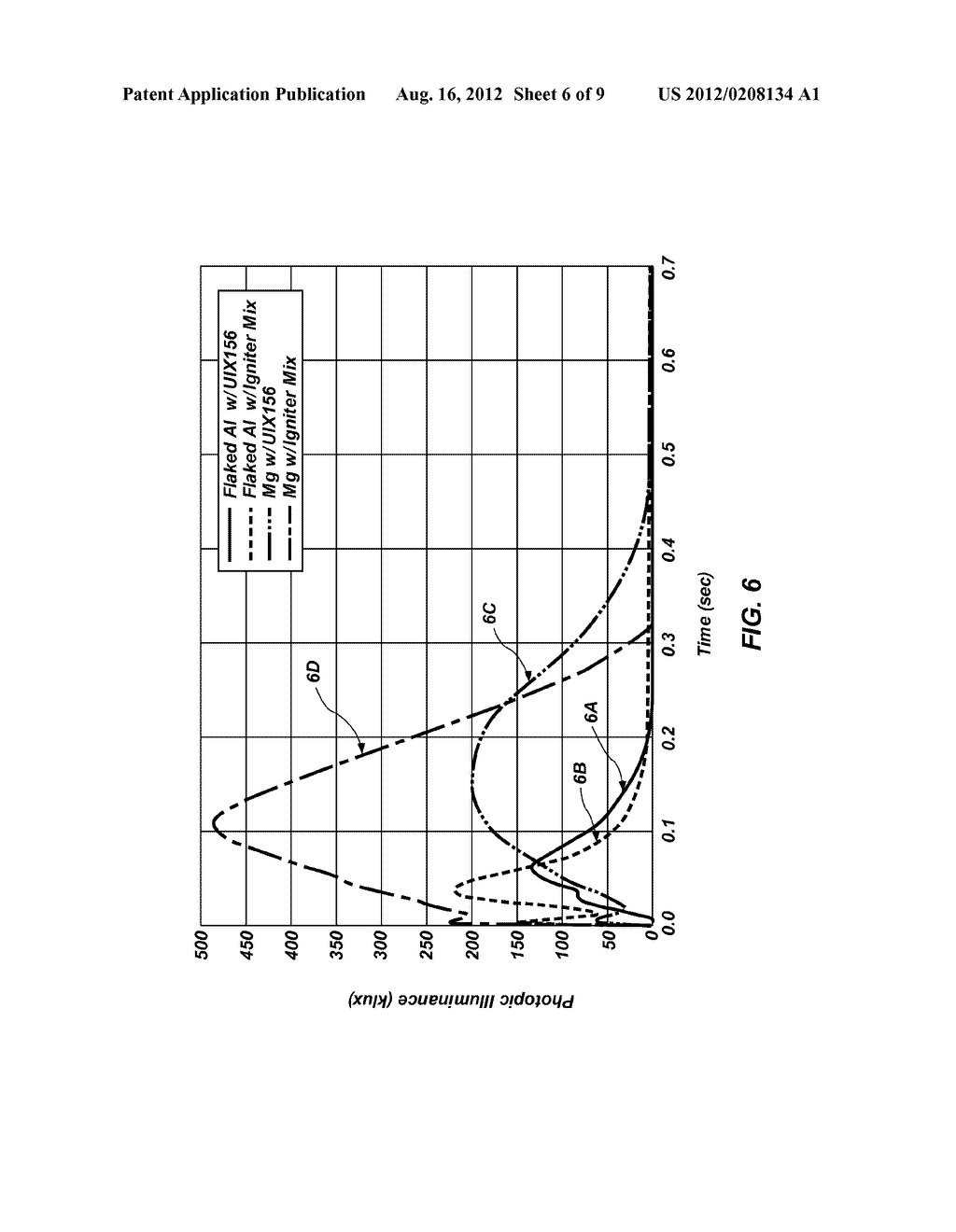 DEVICES INCORPORATING NON-LETHAL PAYLOADS AND METHODS OF PRODUCING A FLASH - diagram, schematic, and image 07