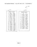 Method and system for teaching and testing radiation oncology skills diagram and image