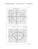 Method and system for teaching and testing radiation oncology skills diagram and image