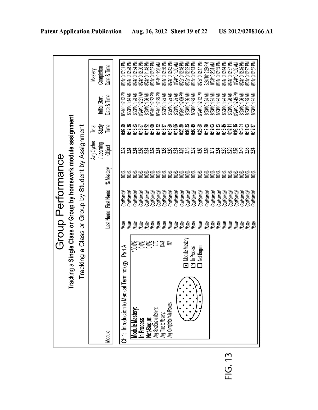 System and Method for Adaptive Knowledge Assessment And Learning - diagram, schematic, and image 20