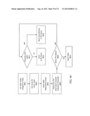 Methods and systems for management of evaluation metrics and evaluation of     persons performing a task based on multimedia captured and/or direct     observations diagram and image