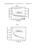 Plasmonic System for Detecting Binding of Biological Molecules diagram and image