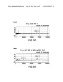 DETECTION OF HIV-RELATED PROTEINS IN URINE diagram and image