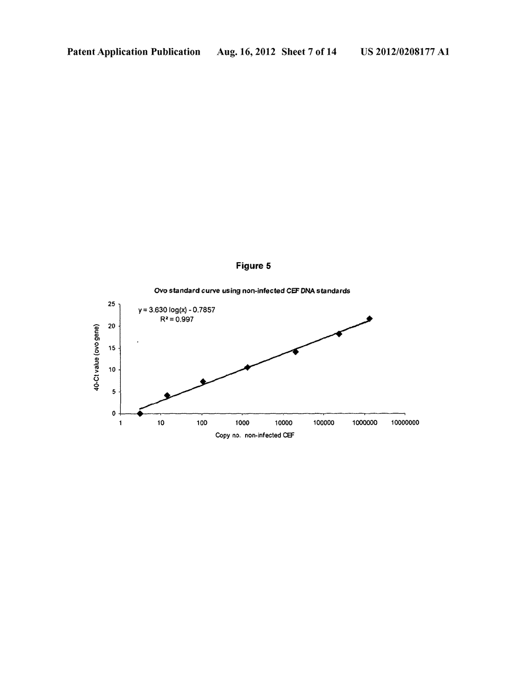 ASSAY METHODS FOR MDV-1 - diagram, schematic, and image 08