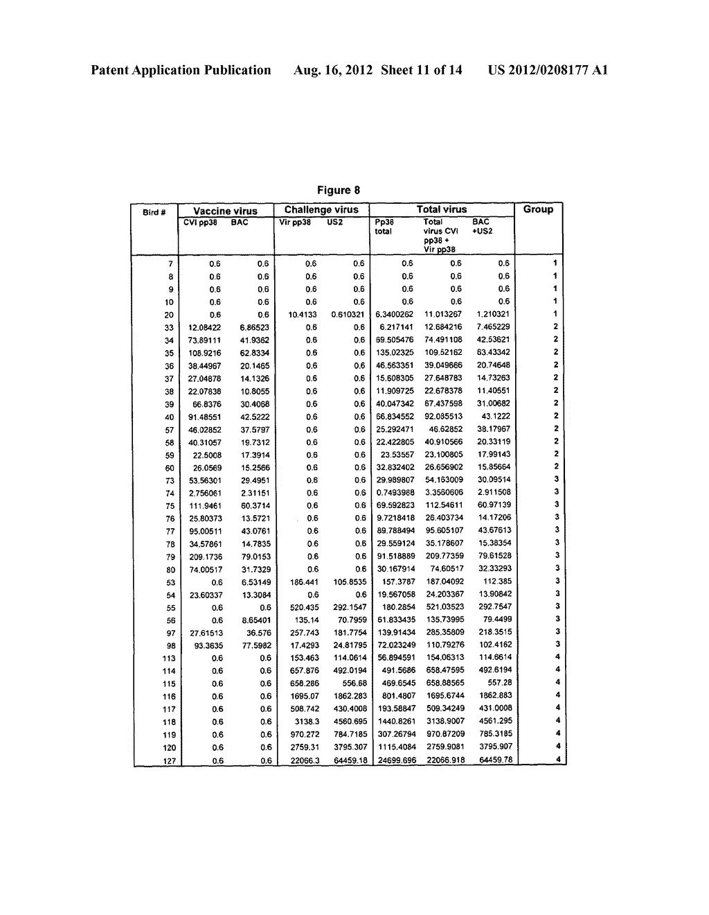 ASSAY METHODS FOR MDV-1 - diagram, schematic, and image 12