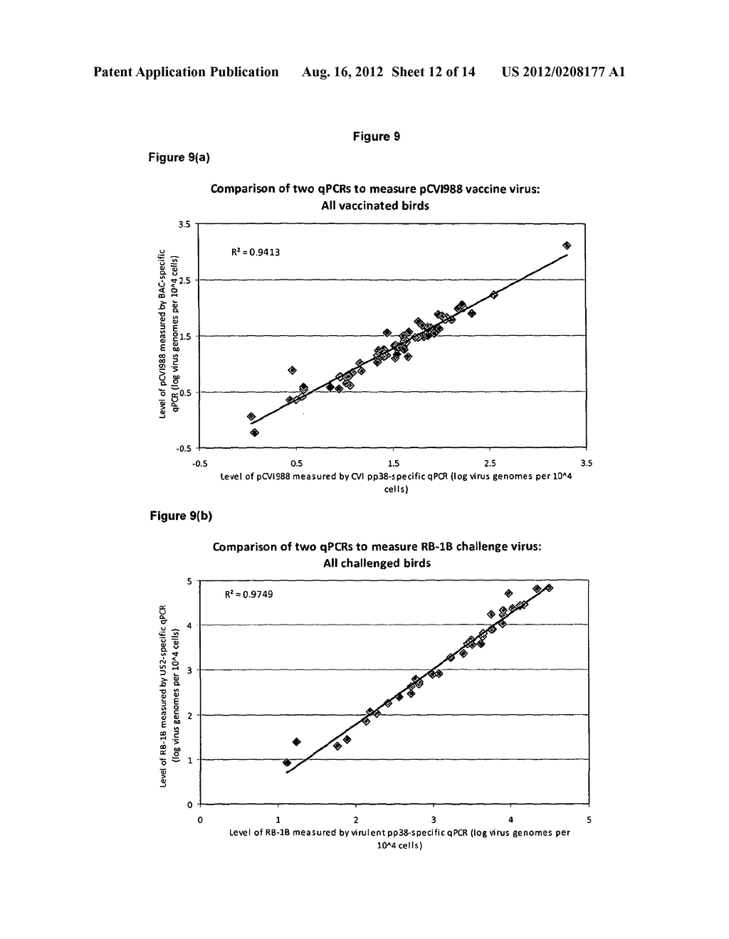 ASSAY METHODS FOR MDV-1 - diagram, schematic, and image 13