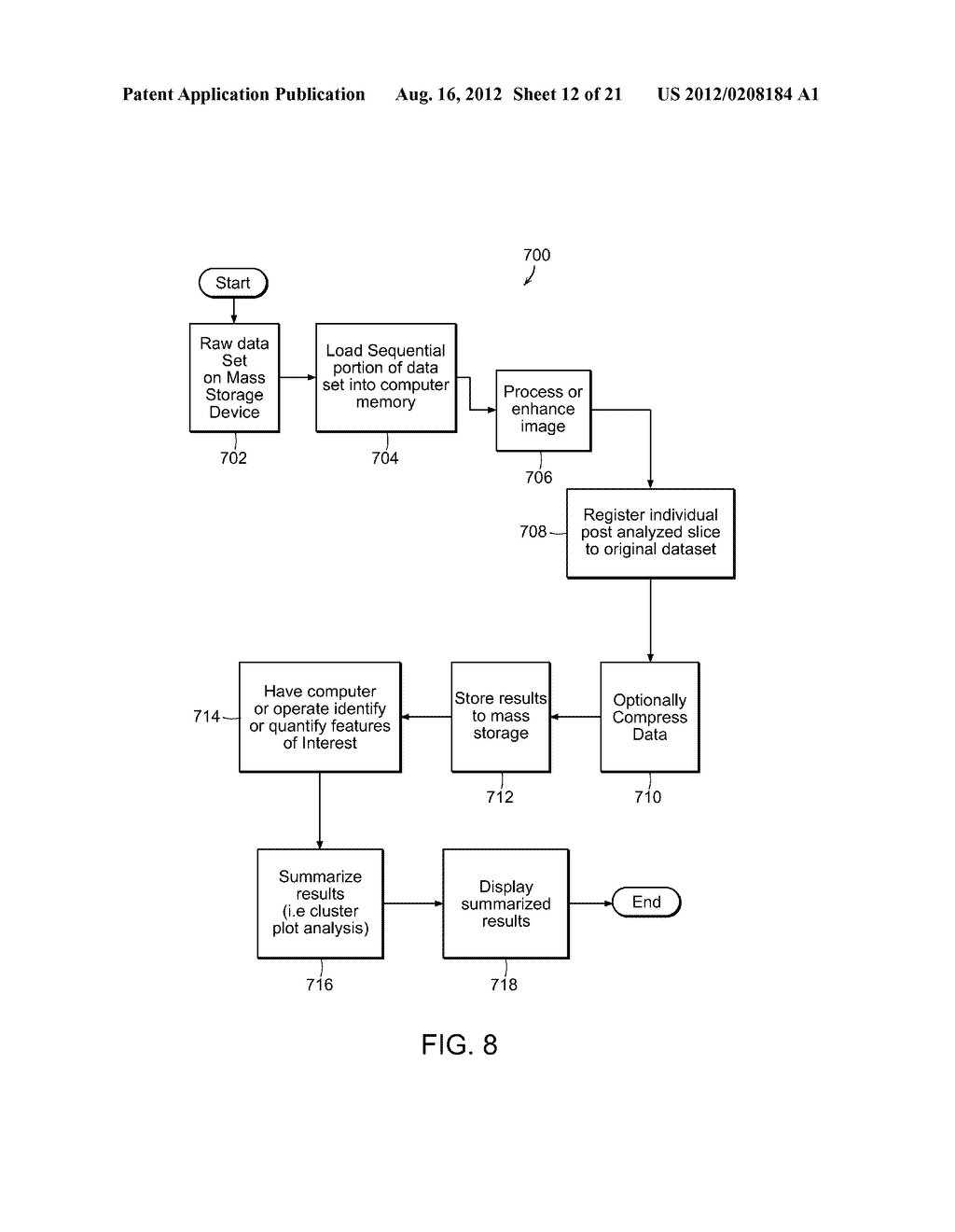 SYSTEMS AND METHODS FOR IMAGING AND PROCESSING TISSUE - diagram, schematic, and image 13