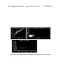 METHODS FOR ISOLATION, IDENTIFICATION, AND QUANTIFICATION OF MIRNAS diagram and image