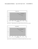 METHODS FOR ISOLATION, IDENTIFICATION, AND QUANTIFICATION OF MIRNAS diagram and image