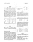 METHODS FOR ISOLATION, IDENTIFICATION, AND QUANTIFICATION OF MIRNAS diagram and image