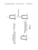 Preparation of Templates for Nucleic Acid Sequencing diagram and image