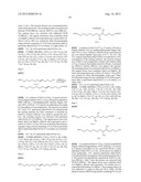 Preparation of Templates for Nucleic Acid Sequencing diagram and image