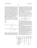 Preparation of Templates for Nucleic Acid Sequencing diagram and image