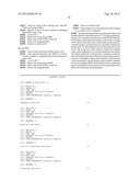 Preparation of Templates for Nucleic Acid Sequencing diagram and image