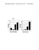 METHOD FOR PRODUCING MAST CELLS FROM PLURIPOTENT STEM CELLS diagram and image