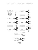 RAPID SACCHARIDE BIOMARKER ASSAY diagram and image