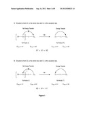 FLUORESCENCE RESONANCE ENERGY TRANSFER ENZYME SUBSTRATES diagram and image