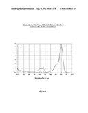 FLUORESCENCE RESONANCE ENERGY TRANSFER ENZYME SUBSTRATES diagram and image