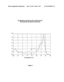 FLUORESCENCE RESONANCE ENERGY TRANSFER ENZYME SUBSTRATES diagram and image