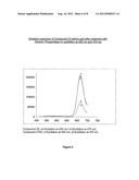 FLUORESCENCE RESONANCE ENERGY TRANSFER ENZYME SUBSTRATES diagram and image