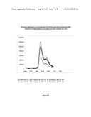 FLUORESCENCE RESONANCE ENERGY TRANSFER ENZYME SUBSTRATES diagram and image