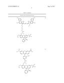 FLUORESCENCE RESONANCE ENERGY TRANSFER ENZYME SUBSTRATES diagram and image