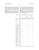 NOVEL METHOD FOR QUANTIFYING PROTEINS BY MASS SPECTROMETRY diagram and image