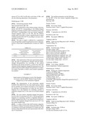 NOVEL METHOD FOR QUANTIFYING PROTEINS BY MASS SPECTROMETRY diagram and image