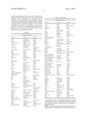 ENHANCEMENT OF PROTEIN PRODUCTION IN EUKARYOTIC CELLS diagram and image