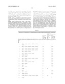 ENDOGLUCANASE VARIANTS diagram and image