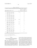 ENDOGLUCANASE VARIANTS diagram and image